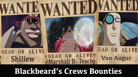 Blackbeard S Bounty Novibet